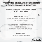 mivida Hypoallergenic Makeup Remover Wipes with Hyaluronic acid, Bulk 25 Counts pack
